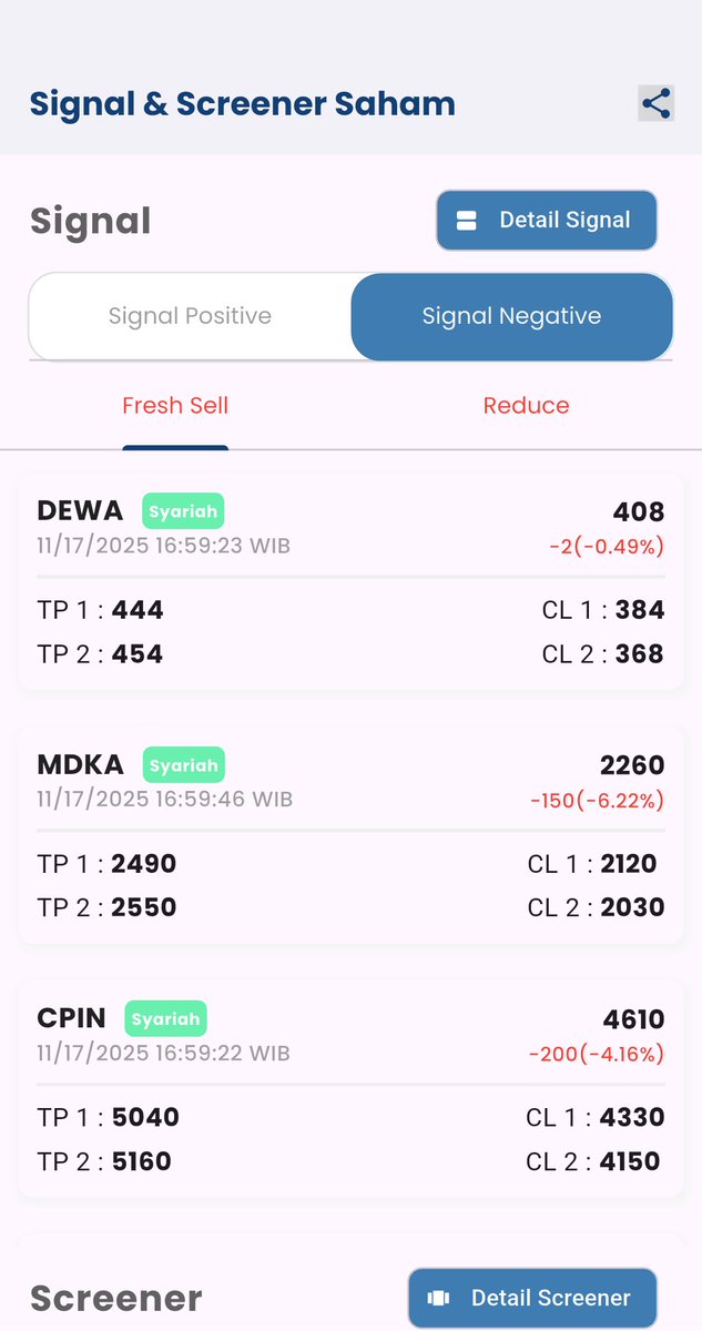 Cari saham terbaik hari ini, pakai Signal, Screener &amp; Trading Idea dari SAHAMOLOGY Download sekarang cutt.ly/SahamologyApp