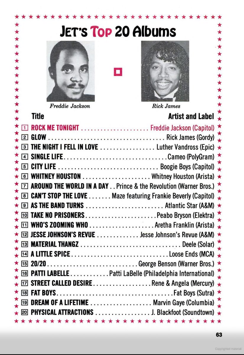 Ladyofyourlife tweet media