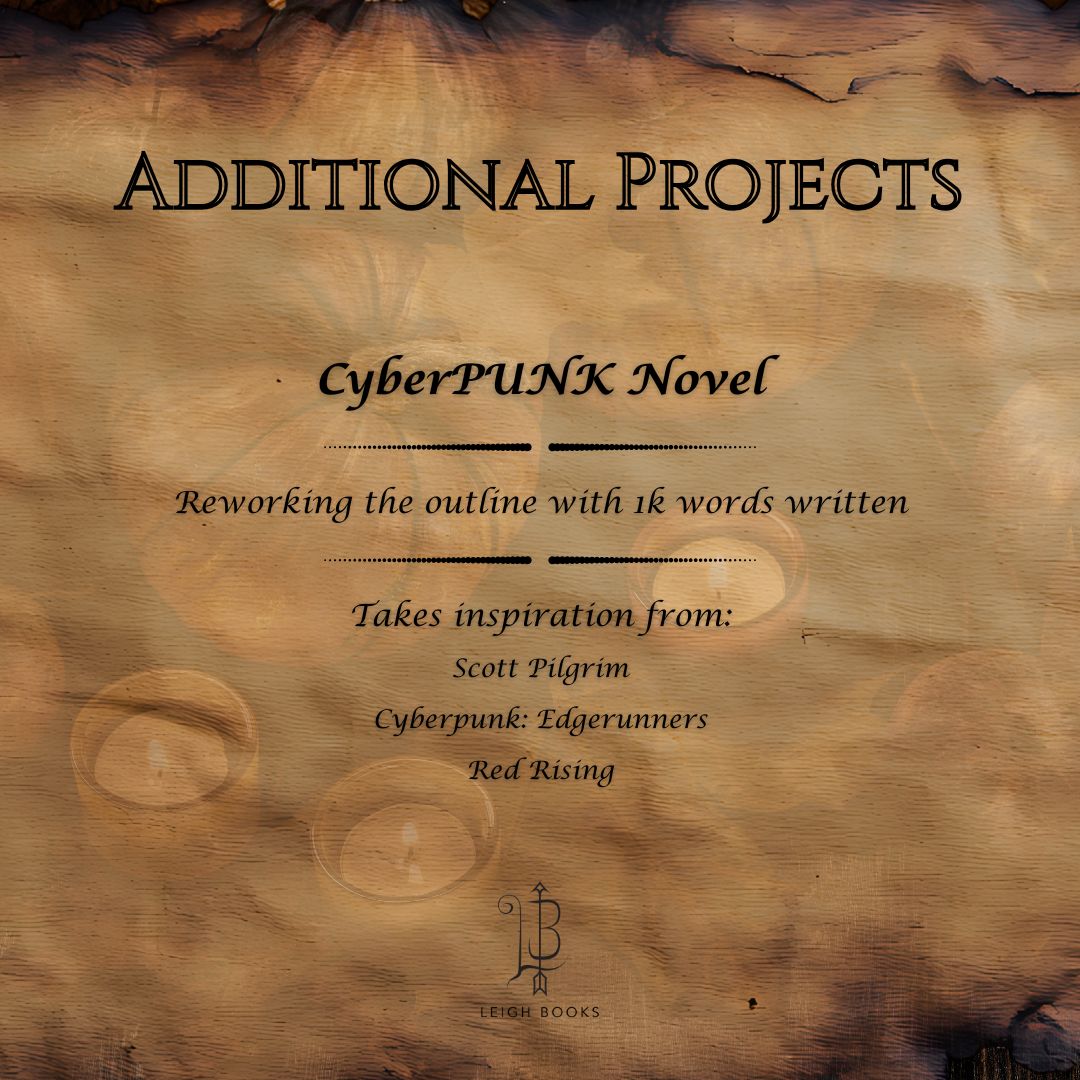 ProblyRobWriter's tweet image. NOVEMBER UPDATE

Things are going smoothly for Threadstealer 🪡 and I&apos;m super excited this the upcoming home stretch to release

Also working on some additional projects and reading a killer epic by @joshuawalkerau ⚔️

How&apos;s everyone&apos;s November going??