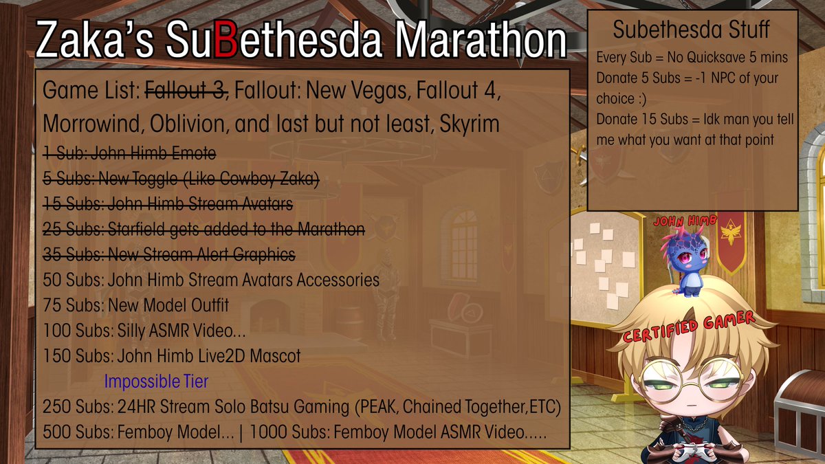 The Updated Sub Goals / Bethesda STUFF for when we play the next game o7