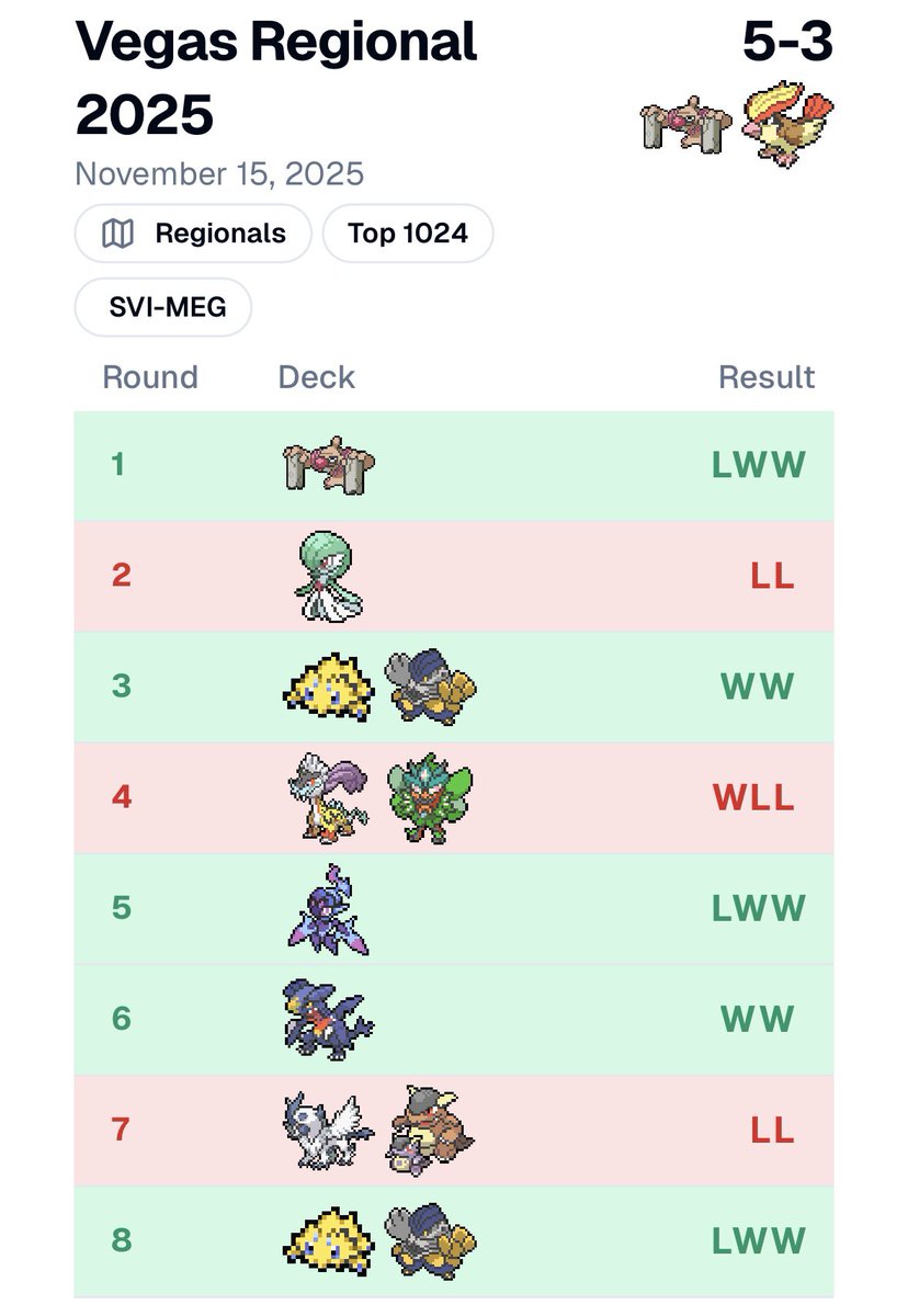 🏃🏽💰🔜LA tweet media