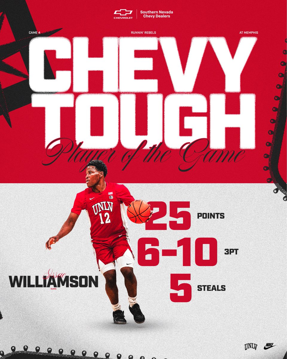 TheRunninRebels's tweet image. Chevy Tough Player of the Game from the win over Memphis