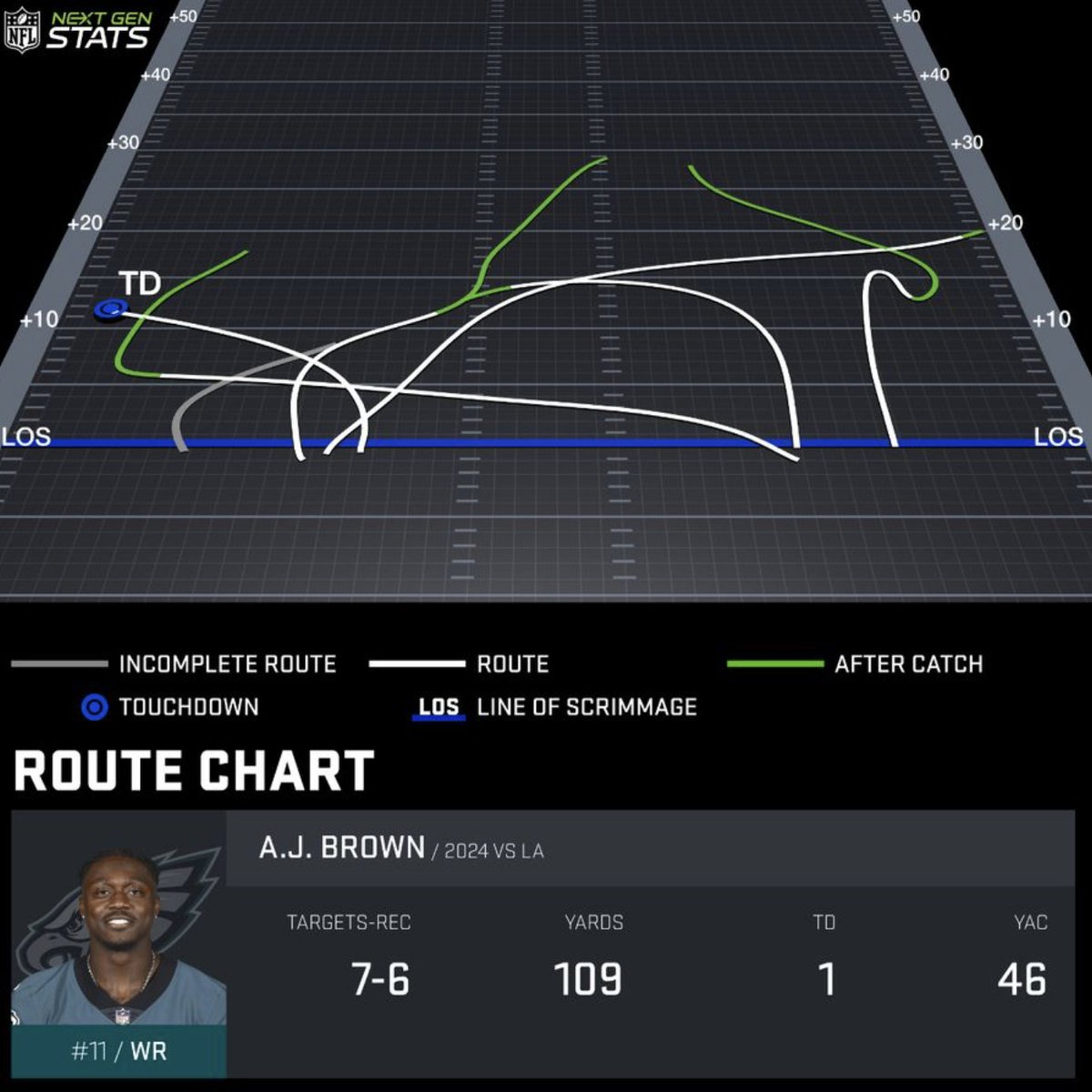 Eagles Nation tweet media