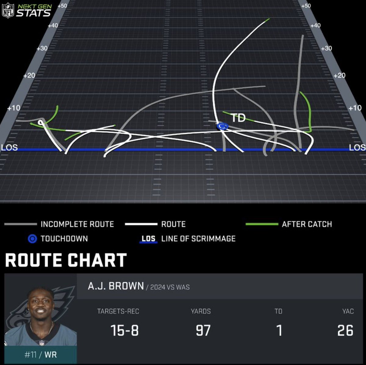 Eagles Nation tweet media