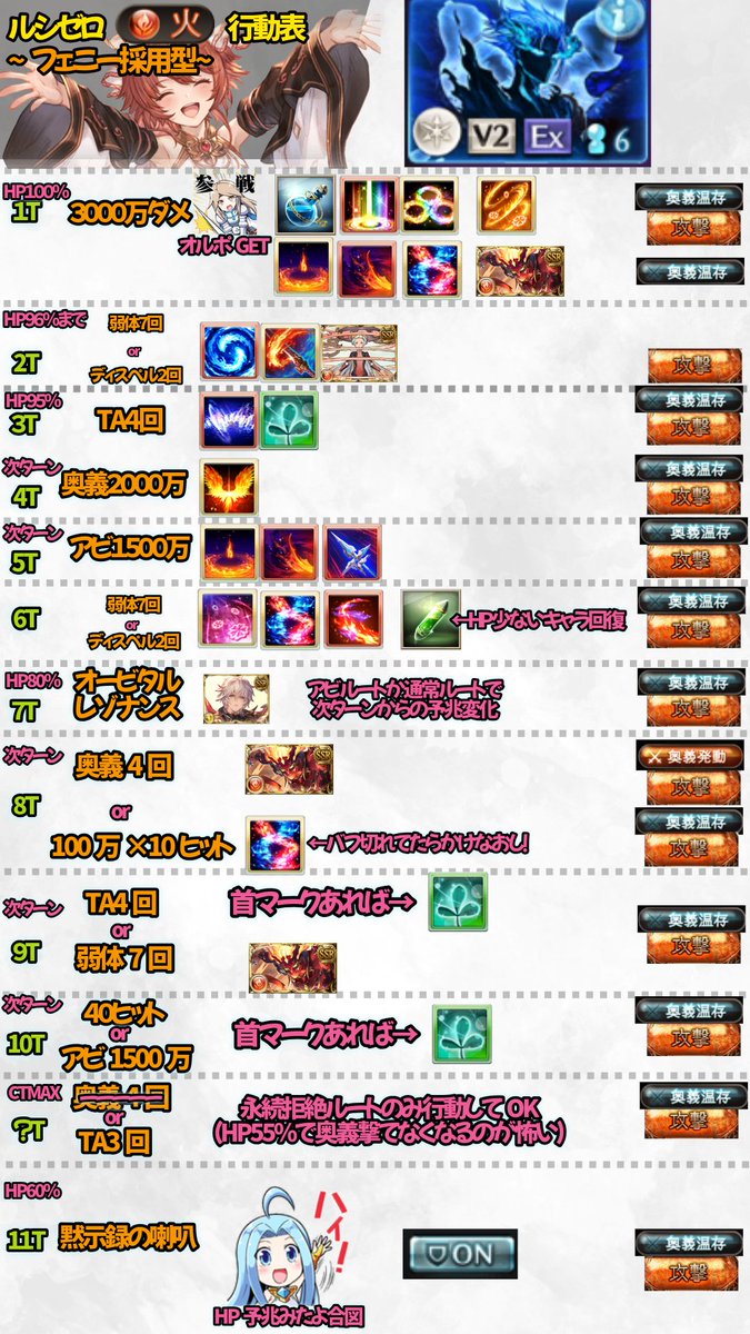 ルマワフ プロフィール絶対確認！ ルマワフ プロフィール絶対確認！様 【公式通販】