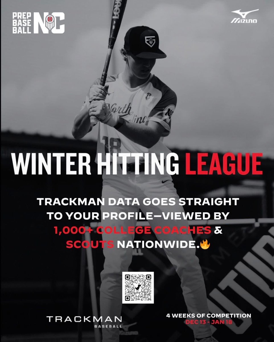 🚨‼️High school hitters‼️🚨

Register and let’s see if you can win 

<a href="/_PrepBaseballNC/">PBR North Carolina</a> | <a href="/BHall_NC/">Brandon Hall</a> | <a href="/_CoachMangum/">John Mangum</a>