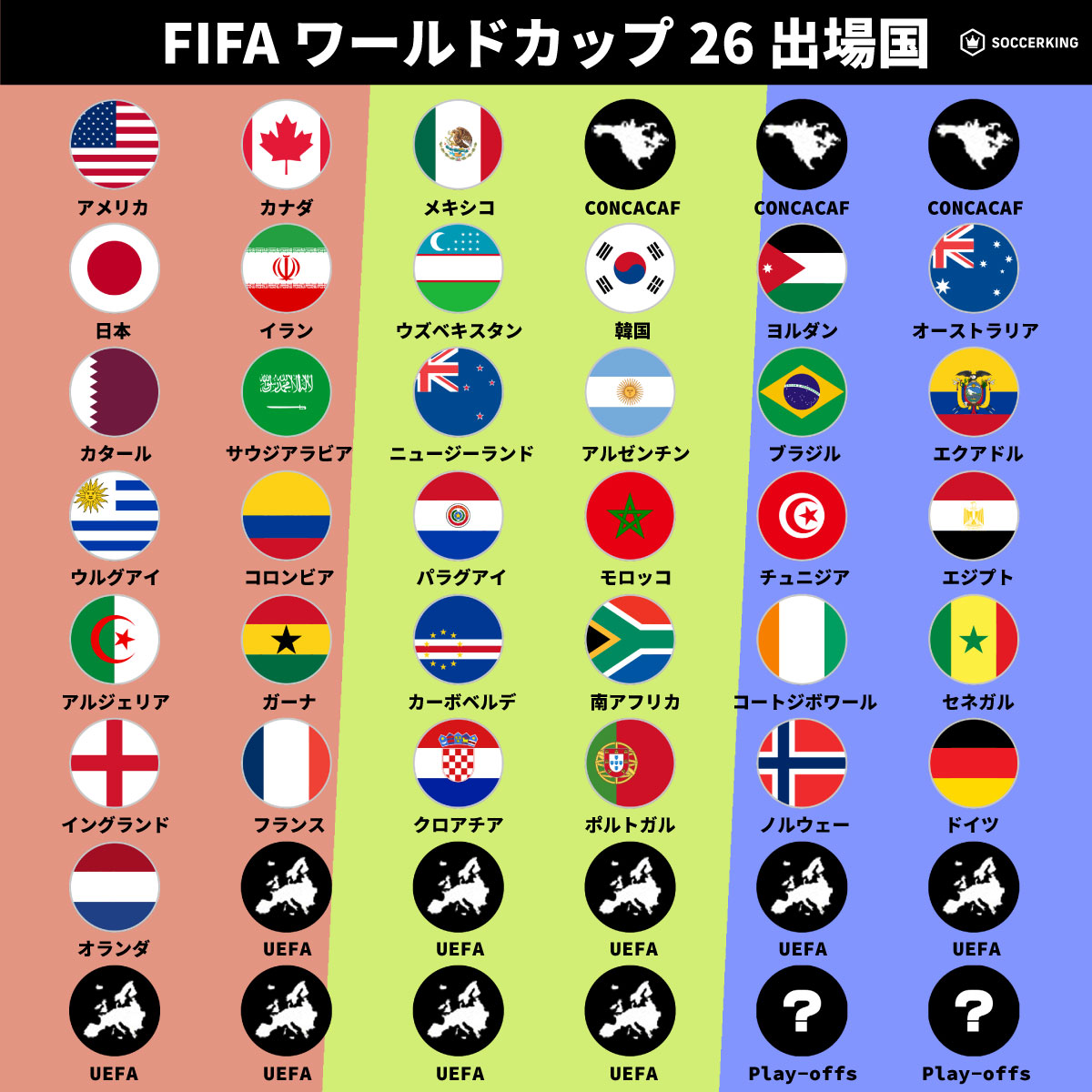 ベッカム PLAY FIFA キャプテンマーク日韓ワールドカップモデル FAIR
