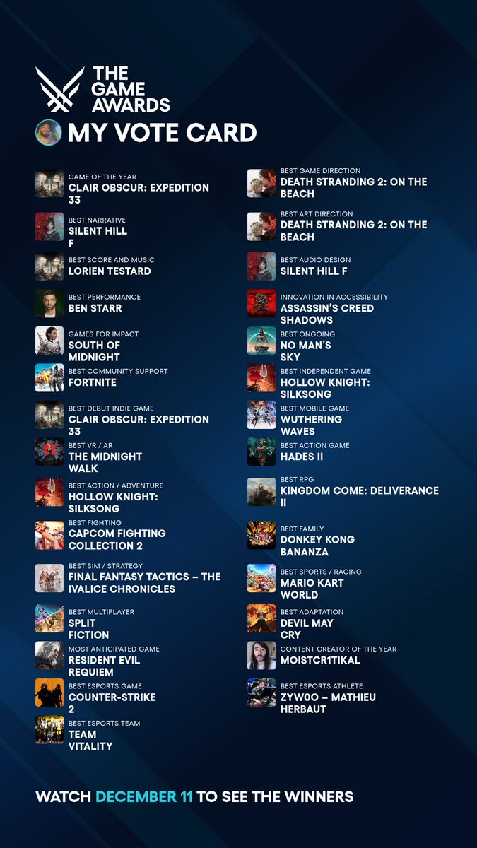 chadmichaelhq's tweet image. Chat I had to vote for S*ny games 😞