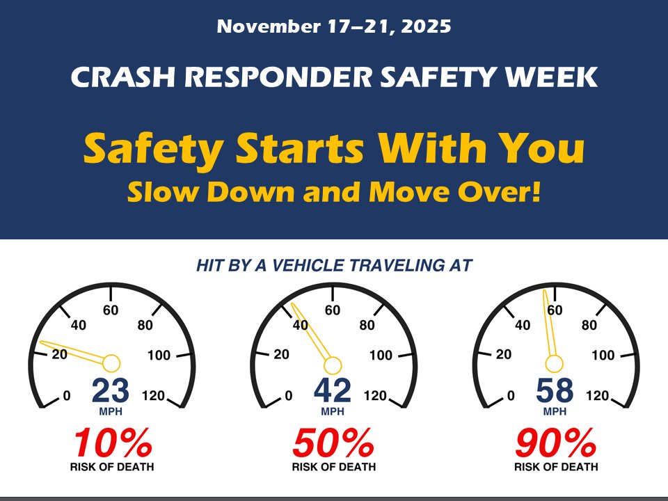 MississippiDOT's tweet image. MDOT stands with the @USDOT in bringing attention to Crash Responder Safety Week. 🚨🚑

Safety Starts With You – Slow Down and Move Over when approaching traffic incident responders on the road, y'all! We don't want to compound tragedies. 🙏

#CRSW #MoveOver #DriveSmartMS