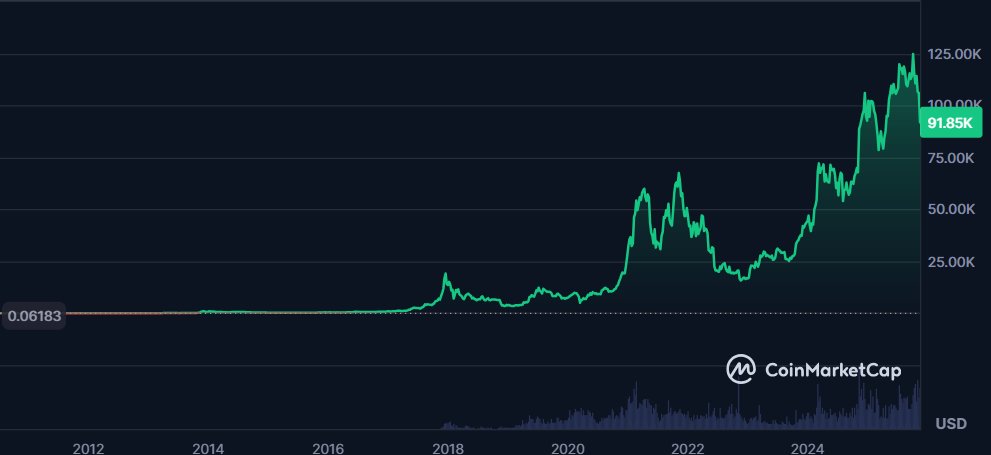 IVAN VALENZUELA tweet media