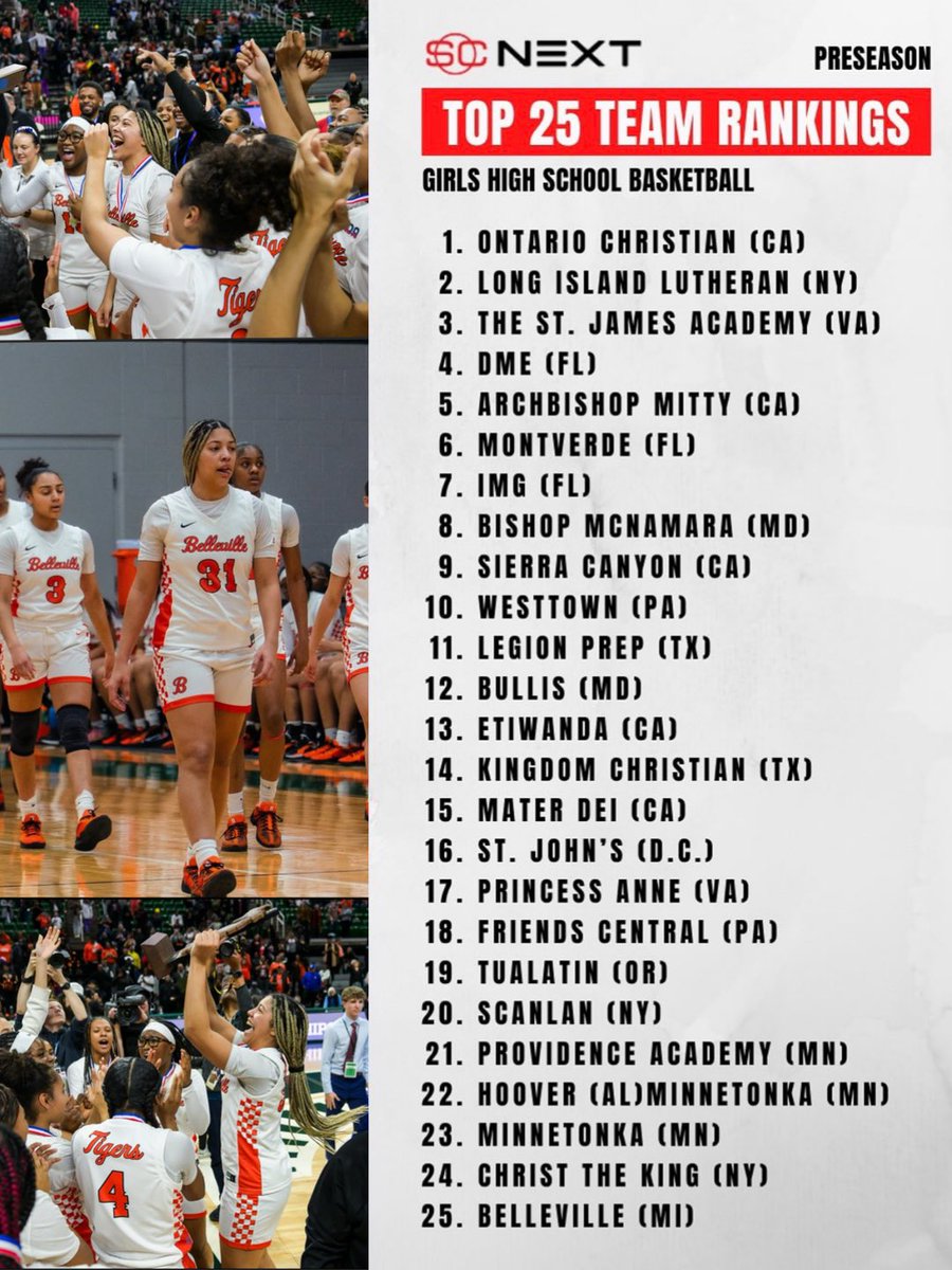 MarkSavoury's tweet photo. The Belleville Girls Basketball Team receives National Recognition by being ranked as one of the best teams in the country. The Public School is mentioned in a list dominated by Top Private and Prep Schools.
#TheVille #Exit190 https://t.co/up2j9R00fy