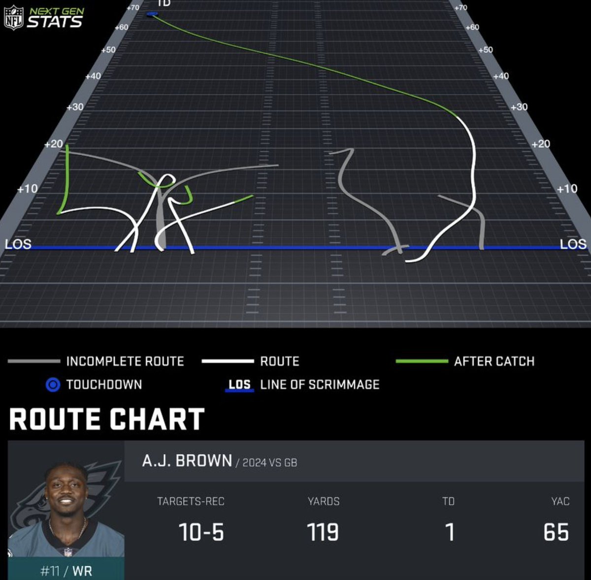 Eagles Nation tweet media