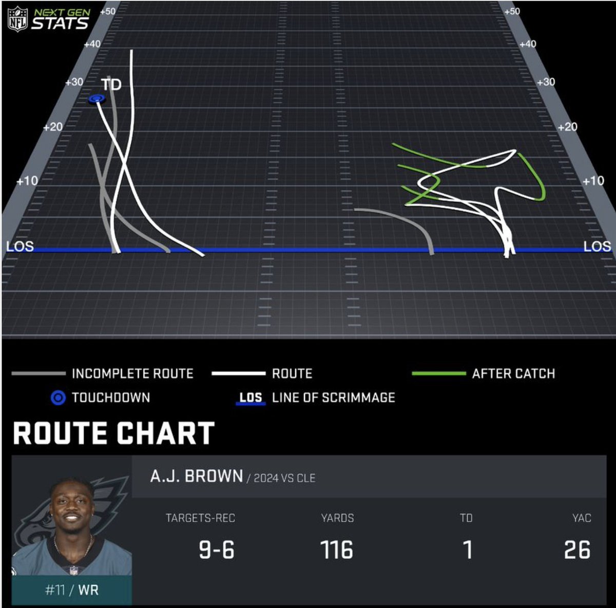 Eagles Nation tweet media