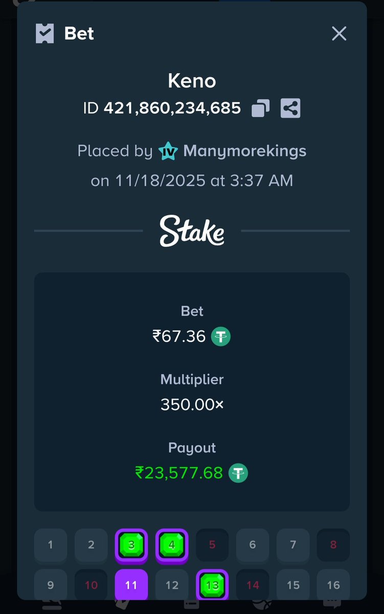 StakeStock's tweet photo. Small StakeWin @StakeIND 
GiveAway $2 For My Code players Repost My Post Reply Your Stake 🆔️ 
Stake Join Now - https://t.co/ugiBaYuWak
New Refernce Code - HitandRun

Use Code - HitandRun
Get $15 Deposit Bonus After your 1st depost You can Dm me For $15  bonus 100% Ganeted 🎁
#casiNom #Vetting #GammaJack