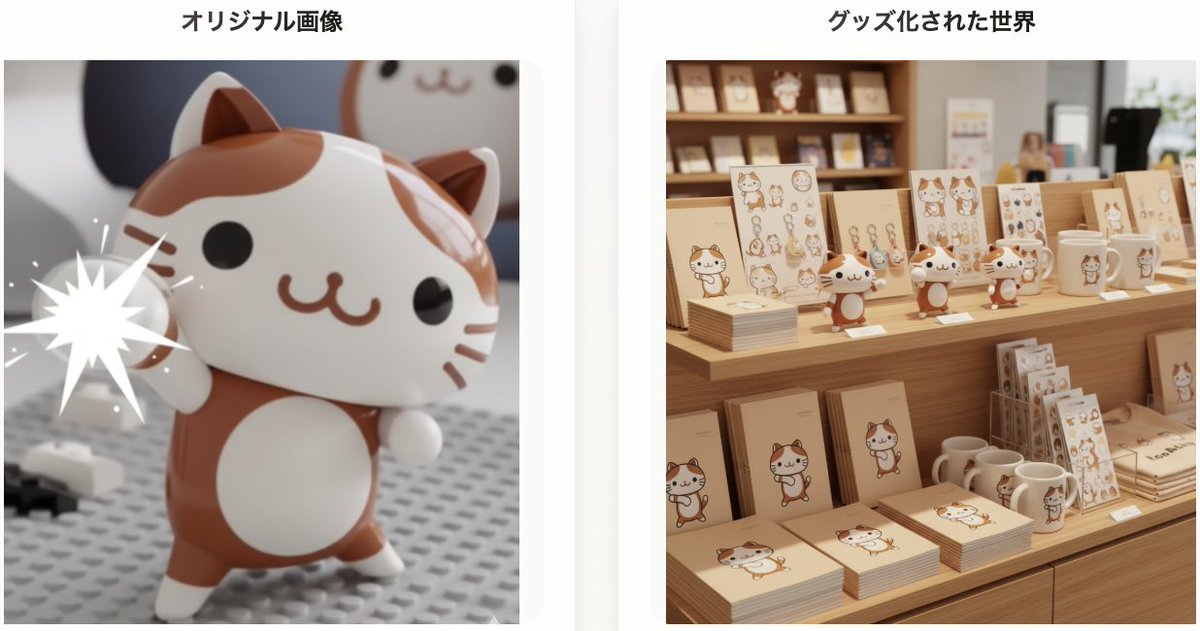 loglogrog's tweet image. 【あなたの画像、グッズ化しませんか？】

画像を1枚アップロードするだけで、
AIがリアルなライフスタイルショップ風の
グッズ陳列を自動生成してくれるアプリを作りました。

🛍️ どんなグッズができる？
• マグカップ
• Tシャツ
• ノート
• フィギュア
• キーホルダー
• ステッカー…