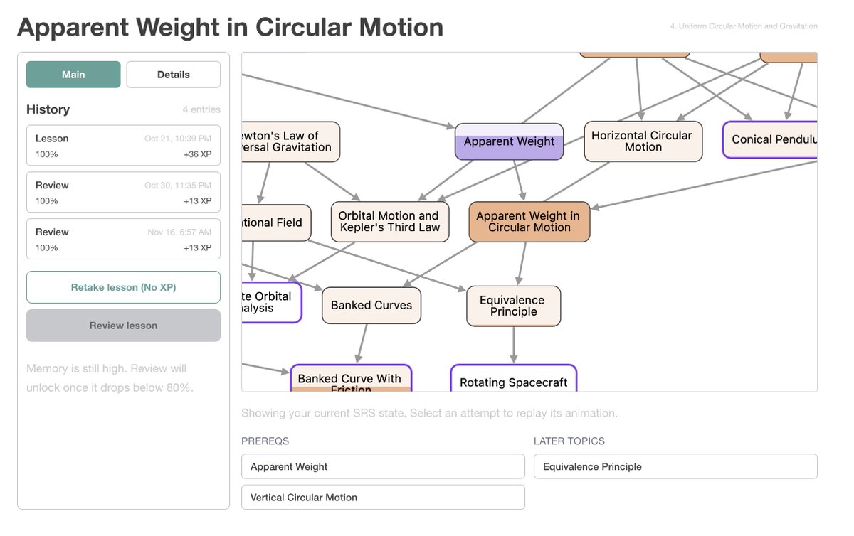Working on a new way of reviewing your history and exploring the knowledge graph