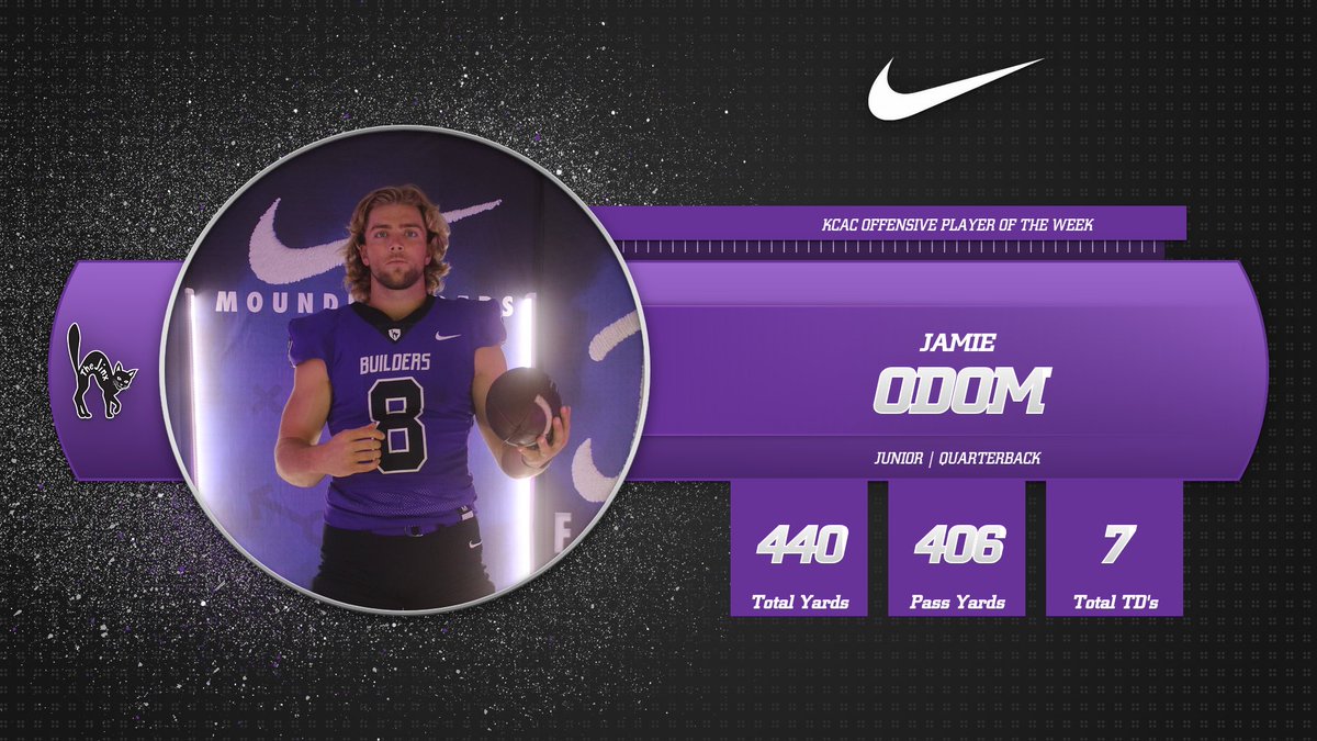 Southwestern College Moundbuilders tweet media