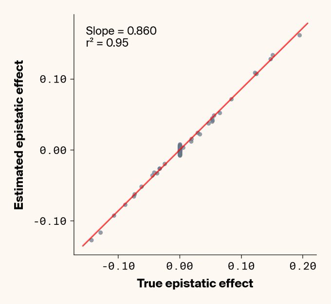 Ryan York tweet media
