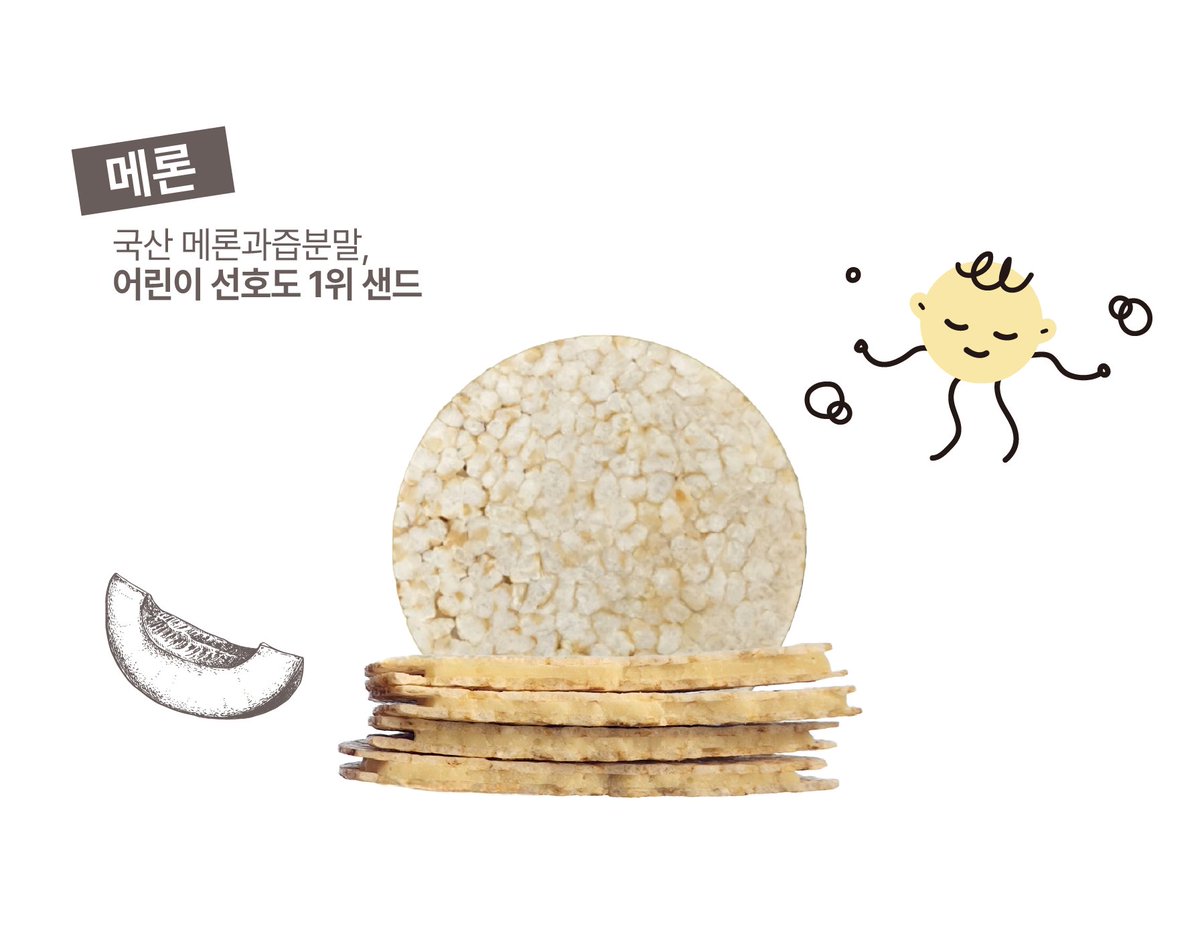 메론맛 과자 생소하시죠?
근데 우리 애기들이 정말 좋아합니다
메론분말을 사용해서 메론맛 진해요

특수학교 급식으로 사랑받고 있는 라이스프레스샌드 메론 

쌀과자랑 잘 어울리려나? 싶지만
생각보다 잘 어울린답니다 튜라이튜라이!