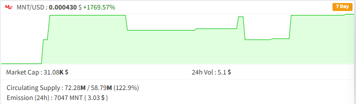 Mundoteam ( official ) tweet media