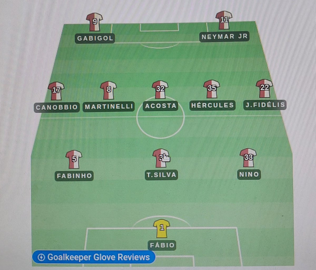 mgtricolorx__'s tweet image. Se esse time não for campeão de tudo eu mudo meu nome.