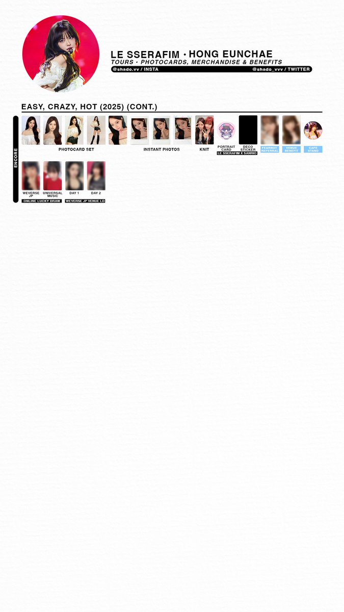 LE SSERAFIM Rhythm Hive XRトレカ 5種コンプ s-l1200.png HONG