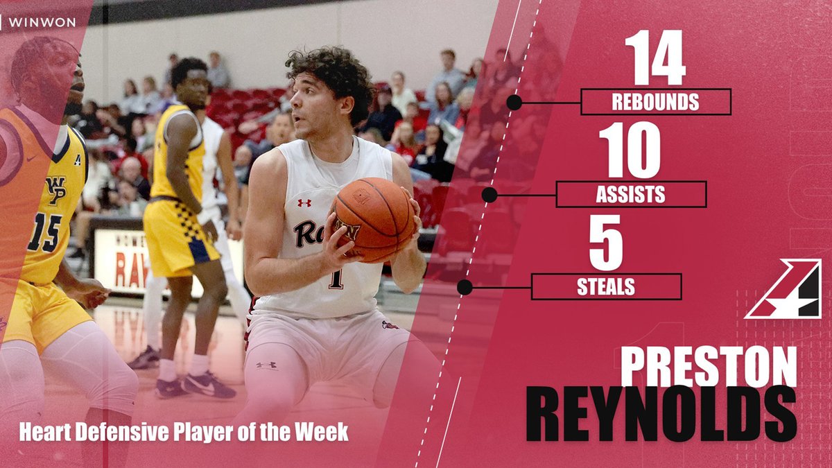ravenathletics's tweet photo. Preston Reynolds named Heart Men's Basketball Defensive Player of the Week | https://t.co/QARX3S9lRw #TheRightWaytoPlay #UnleashGreatness https://t.co/M7UeARTw1X