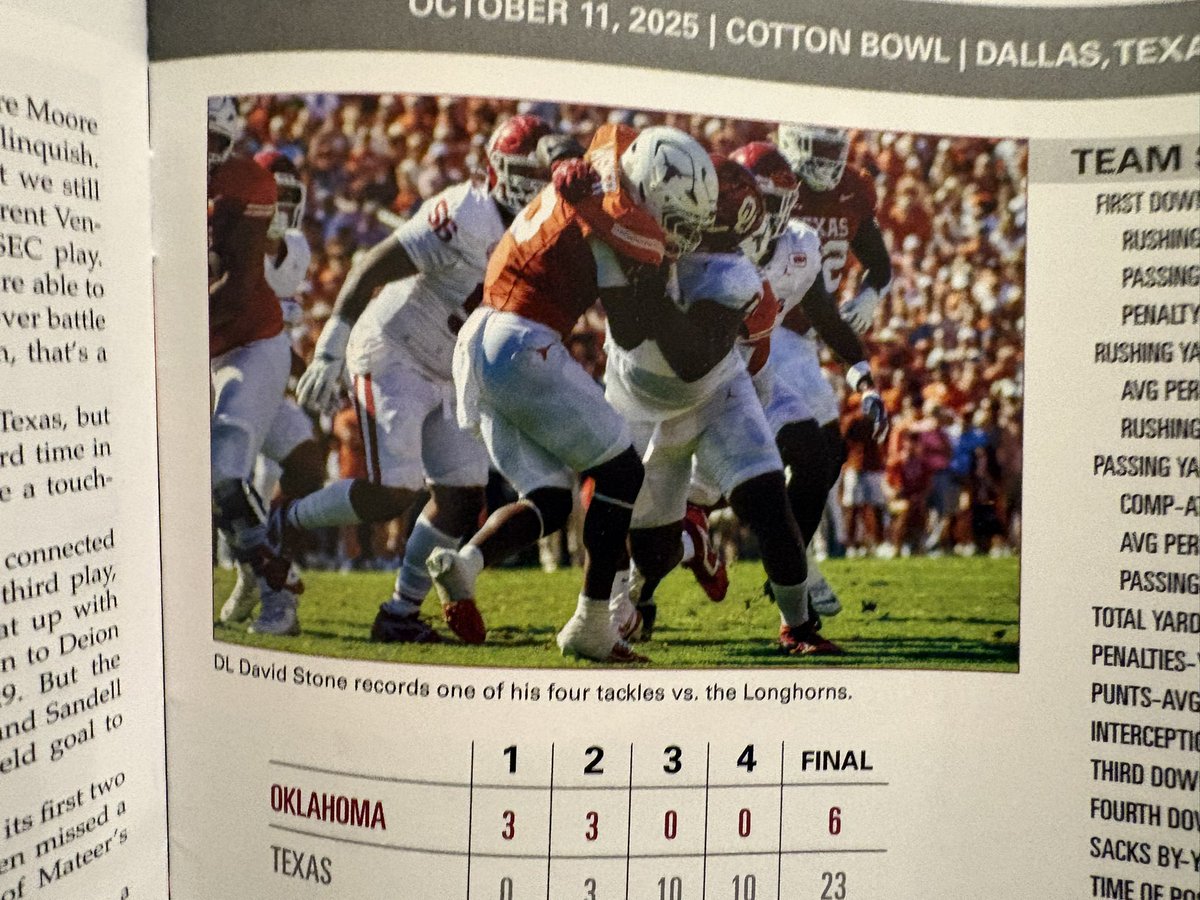CarsonDField's tweet image. Really cool to see some of my pics featured in the new edition of Sooner Spectator Magazine!!

Big thanks to @JayCUpchurch for throwing some of them in there!

#Sooners