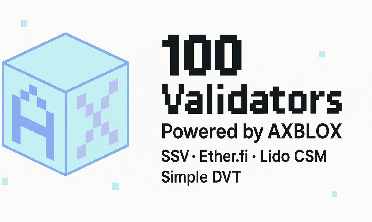 axblox_xyz's tweet photo. A new milestone for AXBLOX - 100 validators now securing Ethereum through decentralized infrastructure. 
https://t.co/7l53L0IGqZ
#Ethereum #Staking #DVT #SSVNetwork #LidoCSM #EtherFi https://t.co/T4INyF70HZ