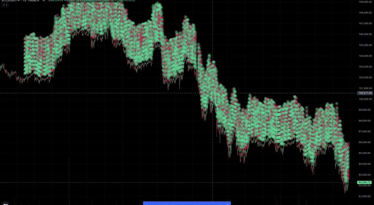 yan363699's tweet photo. Bro what did you call it ? MM?

You Guys Are Getting Paid? https://t.co/ZRoZP0jwZy