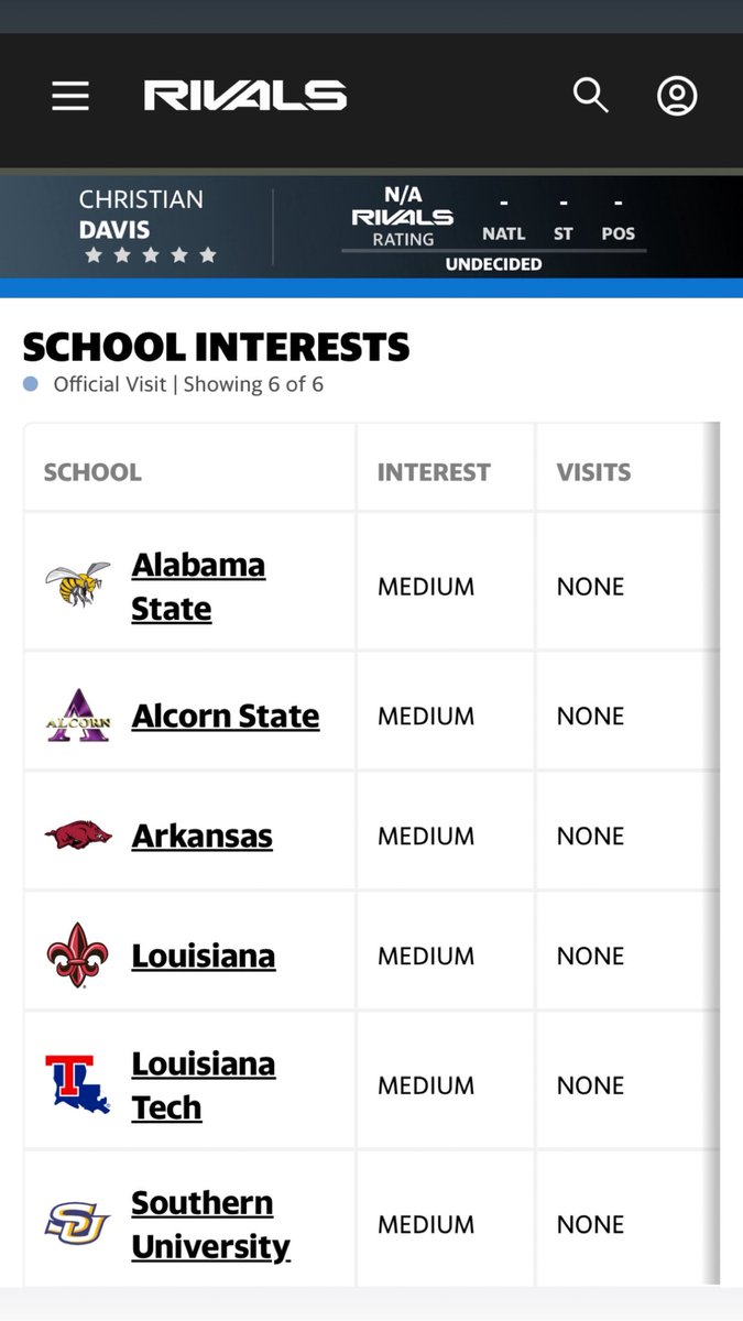 Christi64941059's tweet image. I appreciate ya’ll @Coach_LopezECC @CoachDHarperECC @CoachMJohnson0 
Full Defensive 🎥: hudl.com/v/2TDQ5M
@CoachMarkWatson @iamraesta @Matty_Weez @IanMartinezFB @Youngbullz22 

2024 Rivals Preseason Top 20 DE in country! 

2025 Rivals/ On3 Top 20 DE in country !