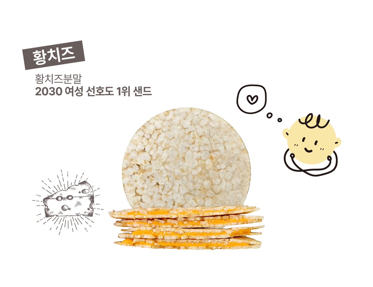 아..황치즈 요거 요물입니다.

이거 단짠단짠 진짜 잘 느껴지고...
이거 와인이나 향 좋은 술이랑 같이 드시면
되게 잘 어울려요.

그리고 이게 찐으로 전자레인지 돌려서
먹으면 황치즈의 녹진한 맛을 즐기실 수 있어요. 

시제품 맛보신 팬분들이 가장 기다렸던 아이입니다