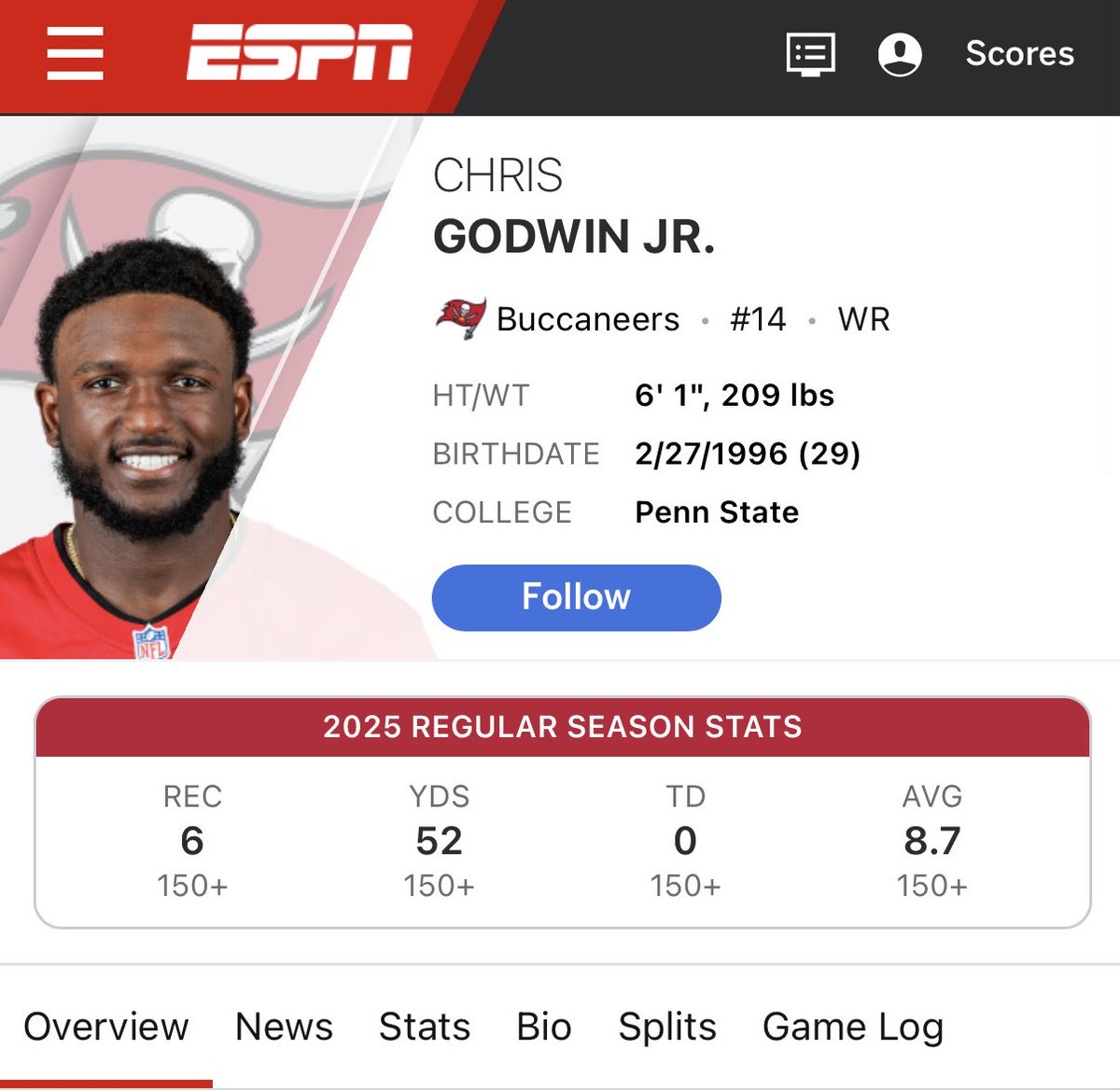 We almost paid this man $30 million a year. Life is good.😎