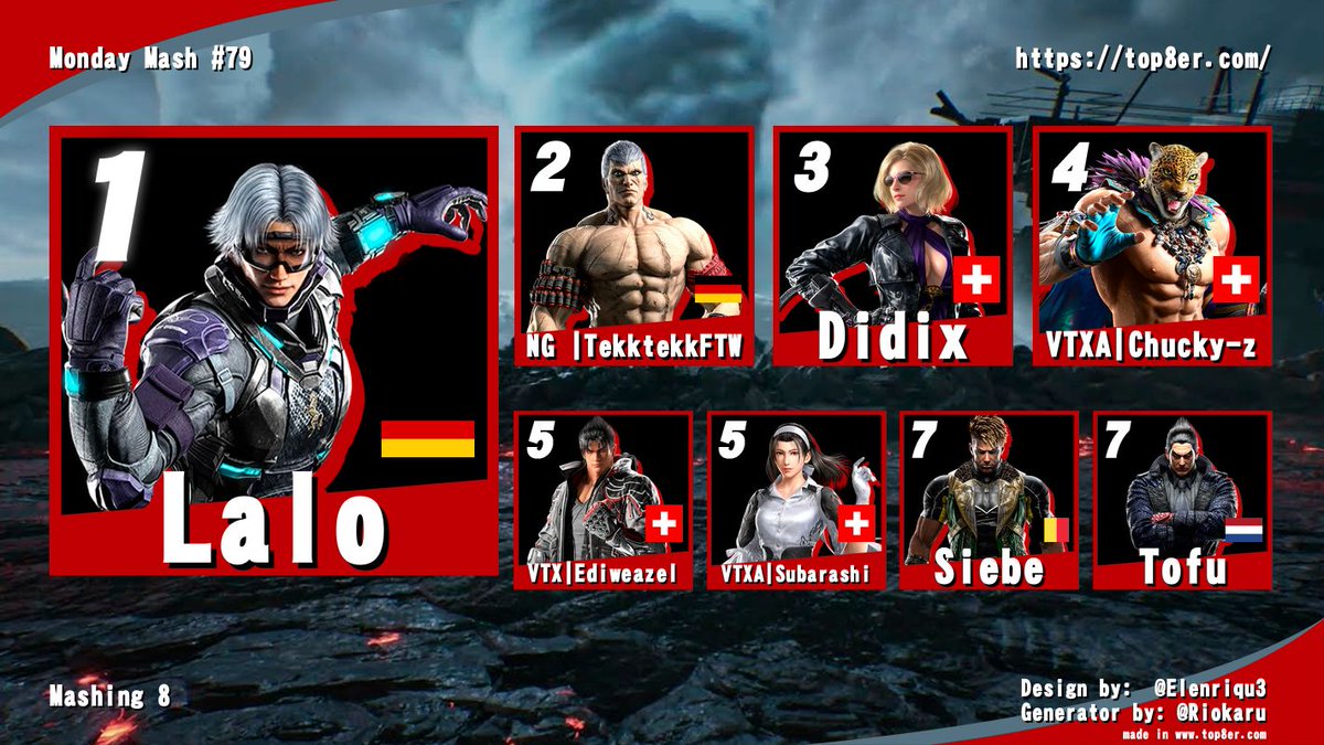 Only played Lee today GGs🏆.I look forward to using him more in tournaments as my secondary🌹