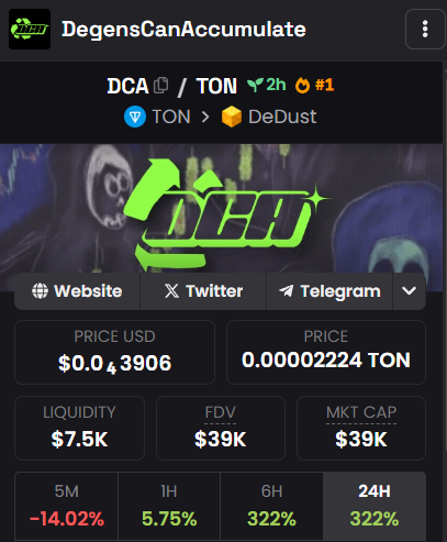 DCA_TON's tweet image. DCA top1 token on DEXScreener✅

And it's only been two hours?

We continue♻️