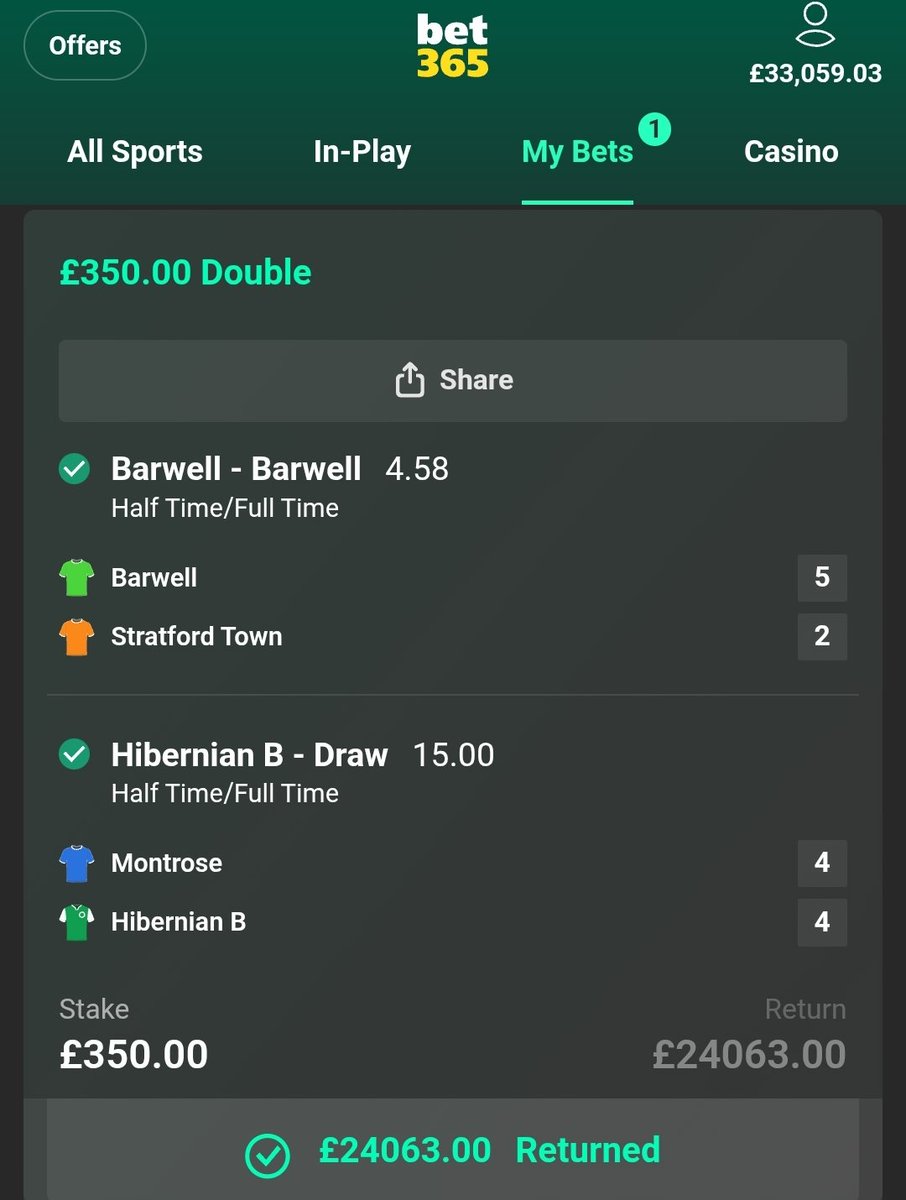 ProEdgeTips's tweet image. 🔥 VIP HT/FT TICKET WON! 🔥

Another massive cash-out from the VIP corner!
Barwell ✔️
Hibernian B  ✔️

Stake: £350
Return: £24,063 💰💚

When we say VIP delivers, this is EXACTLY what we mean! 🚀🔥

I’ll give £1000 to 5 lucky people who ♥️likes, retweet and comment on this tweet