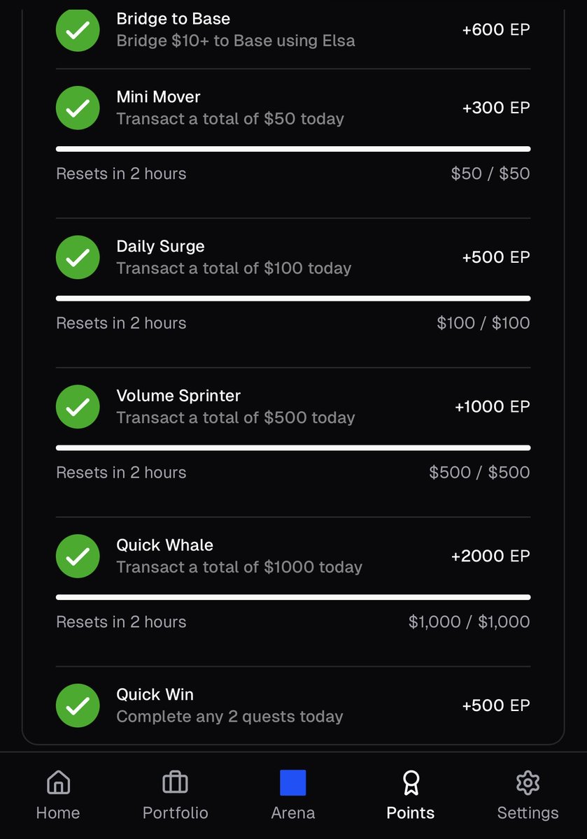 GN Quackers!

Elsa daily task done! 

I joined <a href="/HeyElsaAI/">HeyElsa</a> App! 🟥

Bridge Usdc from Base to Arbitrum!

Swap Usdc to DAI! 

Elsa is based!