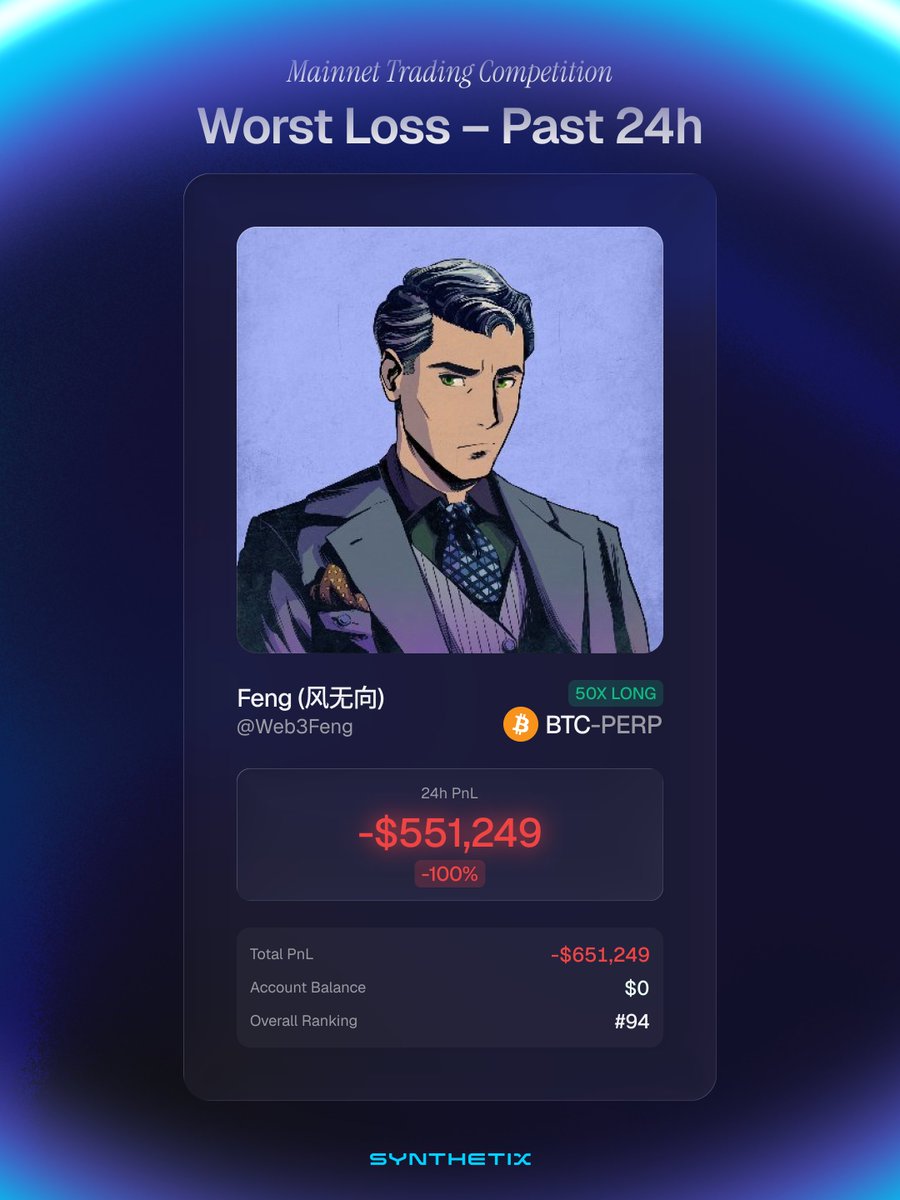 Synthetix ⚔️ tweet media