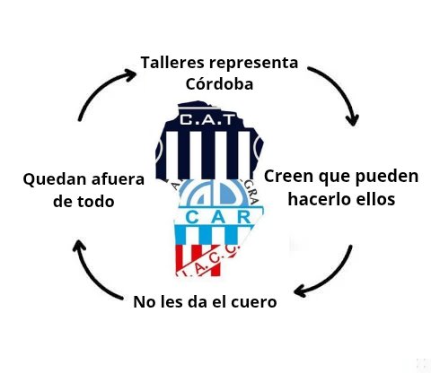 Perro (@perrotalleres) on Twitter photo 