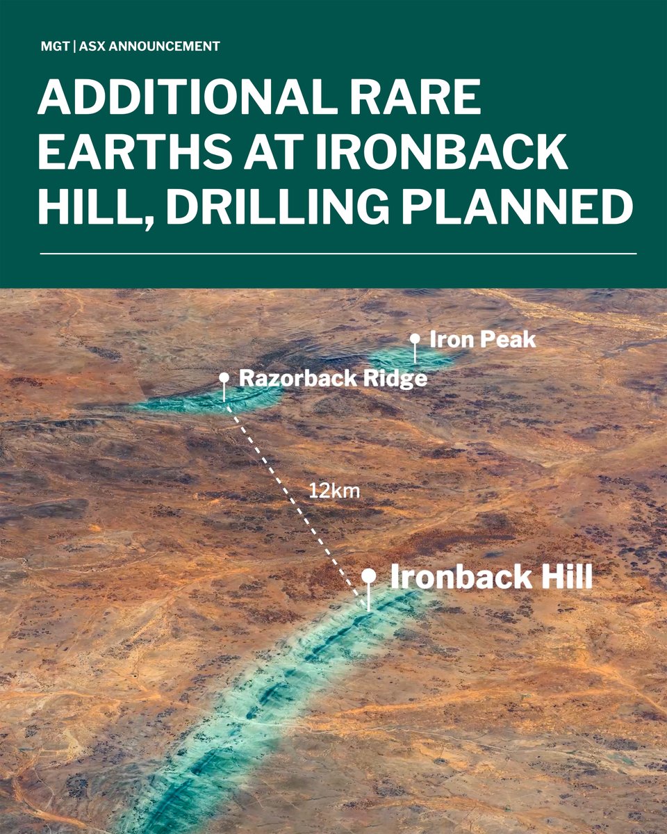 MagnetiteMines tweet media