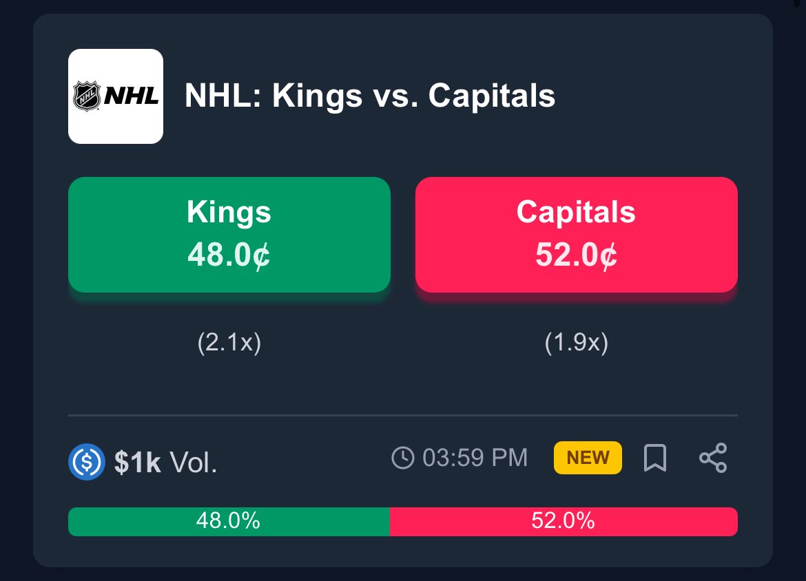 PredictBase's tweet image. 🏒 Exciting @NHL games tonight! 

🔥 Trade them live on @PredictBase — improved liquidity, gas-free trades, and a real-time orderbook.

👉 Try it now predictbase.app