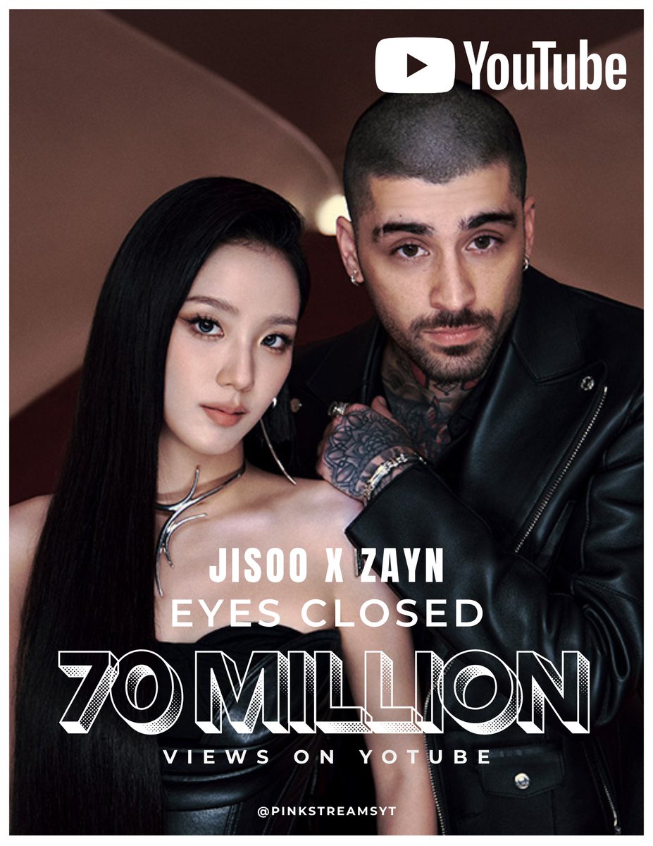 PinkstreamsYT's tweet image. .#EYESCLOSED by Jisoo and Zayn has surpassed 70 Million views on YouTube

🔜80 Million (December 2025)
▶️youtu.be/EN1tMeXQii0?si… 

#JISOO #ZAYN #JISOOxZAYN