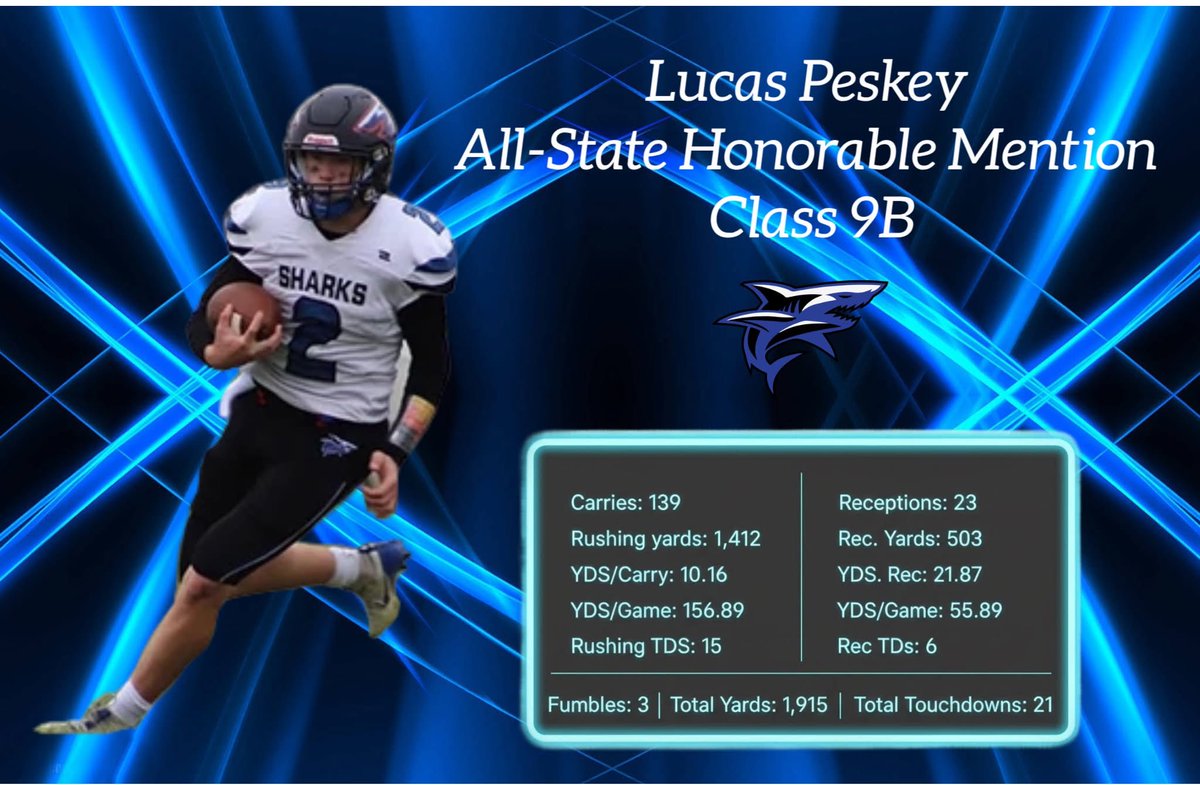JeffPeskey's tweet image. Great season and a great honor for his hard work and determination for @Lucaspeskey and the iroquois lake preston sharks.