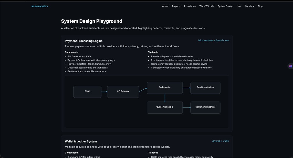devWale_'s tweet image. Just dropped a new version of my portfolio 🚀
Cleaner UI. Better projects. New tools.
Feels more like who I’m becoming.
Take a look 👇
 adewaleadegeye.dev
#buildinpublic #techtwitter #SoftwareEngineer