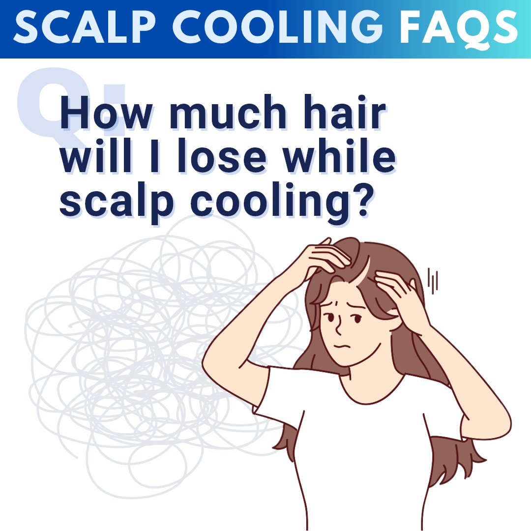 DigniCap's tweet image. As much as we would like to provide an exact answer, it is almost impossible. Every patient and regimen are different. Many patients will start to see regrowth prior to completing their treatment plan.
#scalpcooling #cancer #chemo #breastcancer #coldcap #dignicap #dignitana