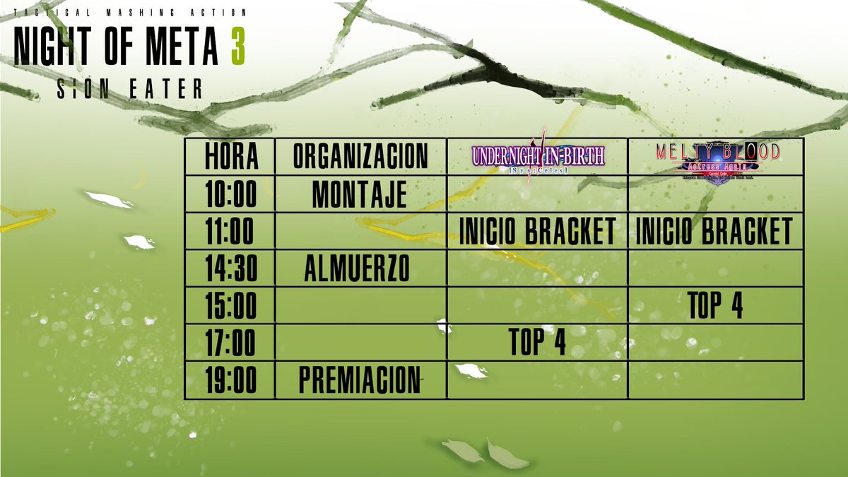 MoonStyleFGC's tweet image. ¡Estamos a menos de 3 semanas del Night of Meta 3!  
Les recordamos que se realizará en el primer piso del Hub Providencia, abriendo sus puertas a partir de las 10:30 AM. 
Adjuntamos la dirección, cronograma y foto del local.  

Instrucciones de inscripción en los comentarios: