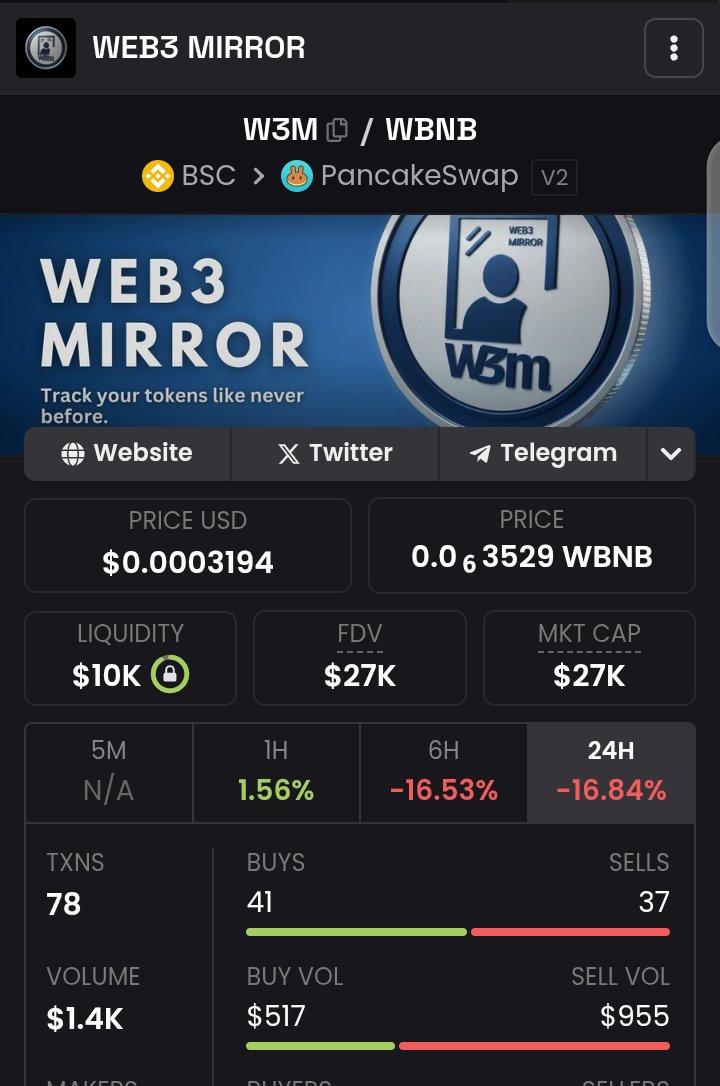 0xzara_1's tweet image. $W3M  keeps delivering
 Real utility, steady ecosystem growth, and a clear roadmap toward its own Layer1 blockchain, making it one of the most promising setups on BNB right now.
Momentum is building, and the fundamentals are solid

Ownership Renounced ✅
5/5 Tax btw

CA below 👇
