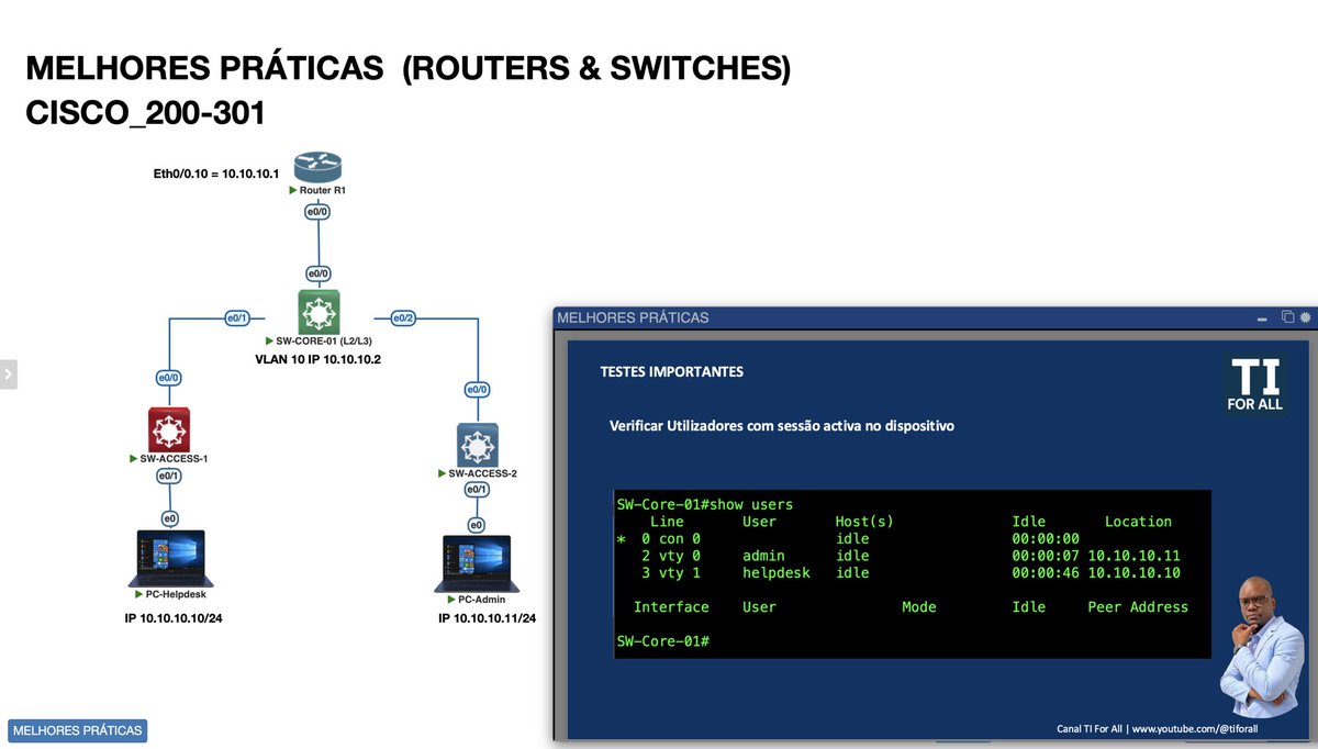 NdaweduaNeto's tweet photo. Estudo concluído, Melhores práticas para configuração de Route &amp; switch. By Eng. Ndawedua Neto https://t.co/5FD3kW6AFG