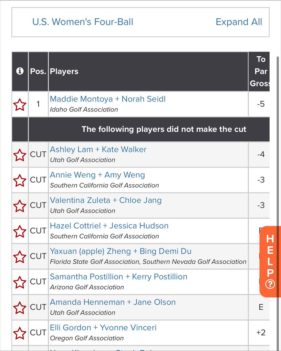 Bobcat Women's Golf is back in the USGA Women’s Amateur Four-Ball Championship for the second year in a row. Teammates Maddie Montoya and Norah Seidl have earned the first place medal at the local qualifier in Utah today. Total score of 67! Way to go ladies!