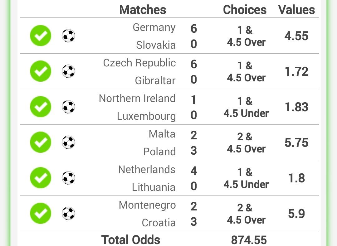 BOOOOOM
CONGRATULATIONS ✅️ ✅️✅️

870++ Oddds🔥🔥✅️✅️
Congratulations ♥️♥️♥️♥️♥️♥️✅️👏✅️👏👏👏👏👏👏👏👏
BOOOOOOOOOOOOOOM🌟🌟